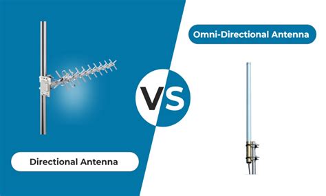 omni directional rfid reader|directional vs omnidirectional antennas.